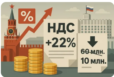 关于俄罗斯公司缴纳税款的时间点